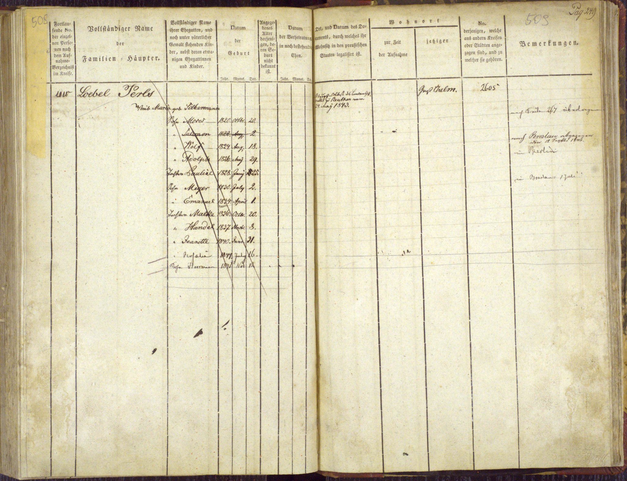 Herman, son of Loebel Perls (c. 1847)